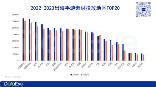 市场营销手段13种手段，13招击中消费者心弦：精准营销手段让你走向成功!！