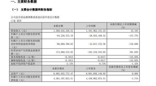 抖音投流，抖音流量爆炸！1000万人在看，你还等什么呢？!！