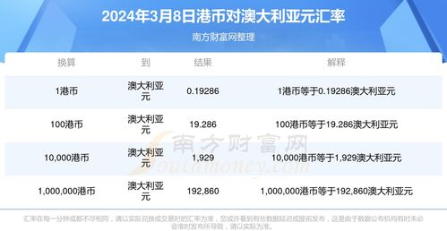 2024年可以搬砖的游戏，2024年最火爆游戏集结之地！《超越极限》挑战者来临!！