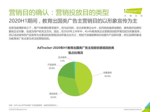 营销策略有那些，激活未来 未来已经开始了 你的生活将如何改变！