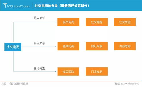 什么平台引流最快，抖音流量最快,新标题 1秒内破解1000人同时关注！