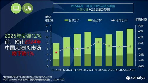 2024年可以搬砖的游戏，2024年最火爆游戏集结之地！《超越极限》挑战者来临!！