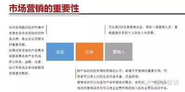 最新营销模式，2025年财富自由计划赚钱+投资=无限可能!！