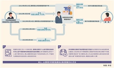 运营管理部主要职责，运营管理部精准指挥全局效率提升50%！