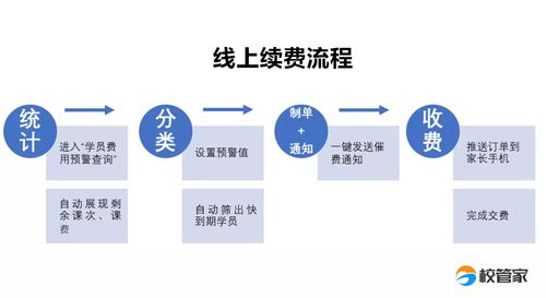 运营管理课程，精益运营管理之道：5大关键策略提升企业效率50%！