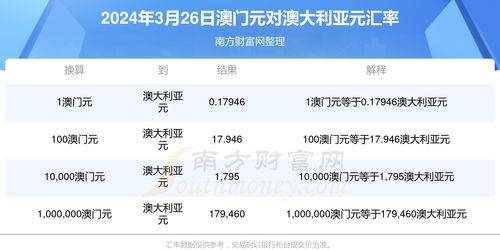 2024年私域还能做吗私域营销在 2024 年还能做吗？