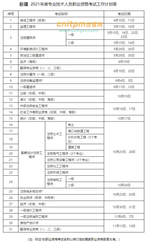 计划员属于管理岗位吗以计划员属于管理岗位吗为中心