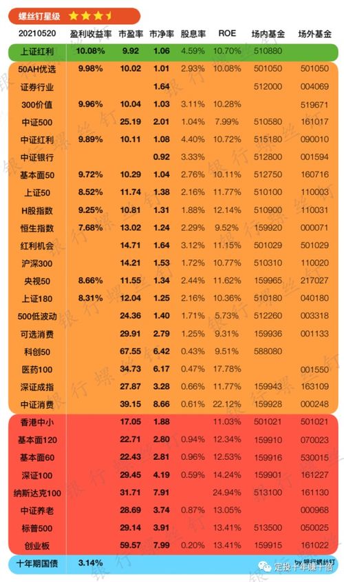 新手做资料员难吗以新手做资料员难吗