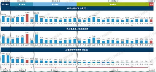 数据精准定位客户需求分析客户需求分析