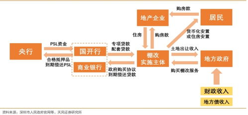 与运营相关的大学课程大学课程中的运营实践