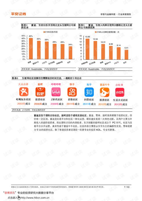 免费获客平台免费获客平台带来新机遇