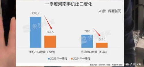 外贸订单一般在哪个平台接外贸订单通常会通过多个平台来接单和管理。在中国市场上，最常用的几个主要平台包括阿里巴巴、淘宝网以及1688.com等。这几大电商网站提供了一个集中化的交易环境，帮助买家和卖家进行商品展示、价格竞争并实现订单结算。