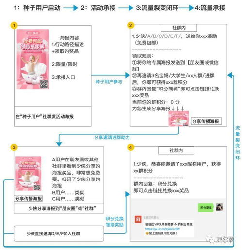 引流获客系统可以用吗安全吗以引流获客系统为中心：安全性和实用性的平衡